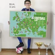 Educational Sticker Poster - Football By Poppik