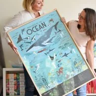 Sticker Poster Discovery - Oceans By Poppik