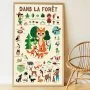 Sticker Poster Discovery - Forest By Poppik